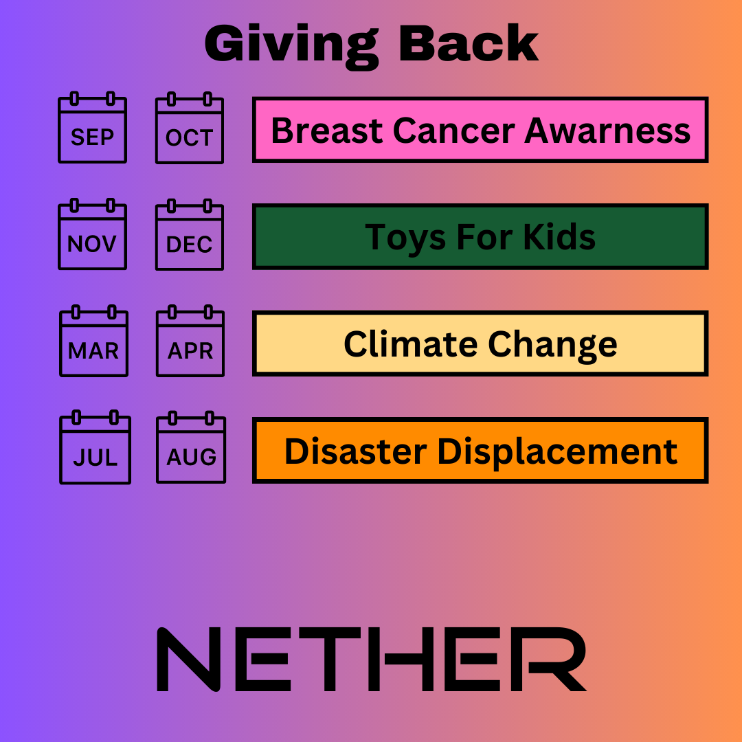 Making a Difference: Combining Business Success and Charitable Giving